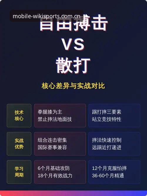 维基体育CN下载站对比 维基体育CN下载站对比:比你想象的更琐碎,这几条实战建议帮你省时间